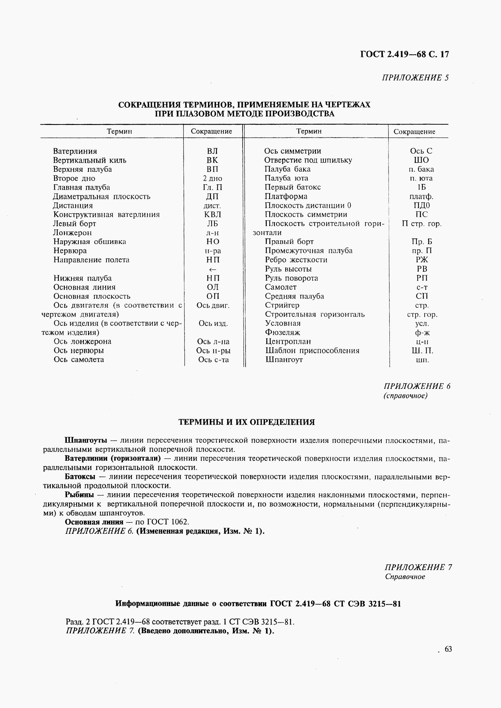 ГОСТ 2.419-68, страница 17