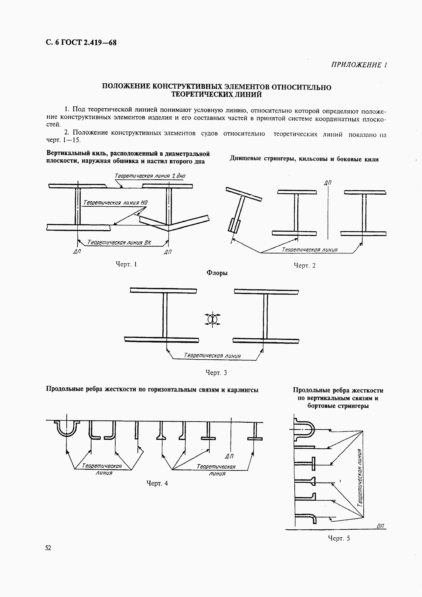 ГОСТ 2.419-68, страница 6