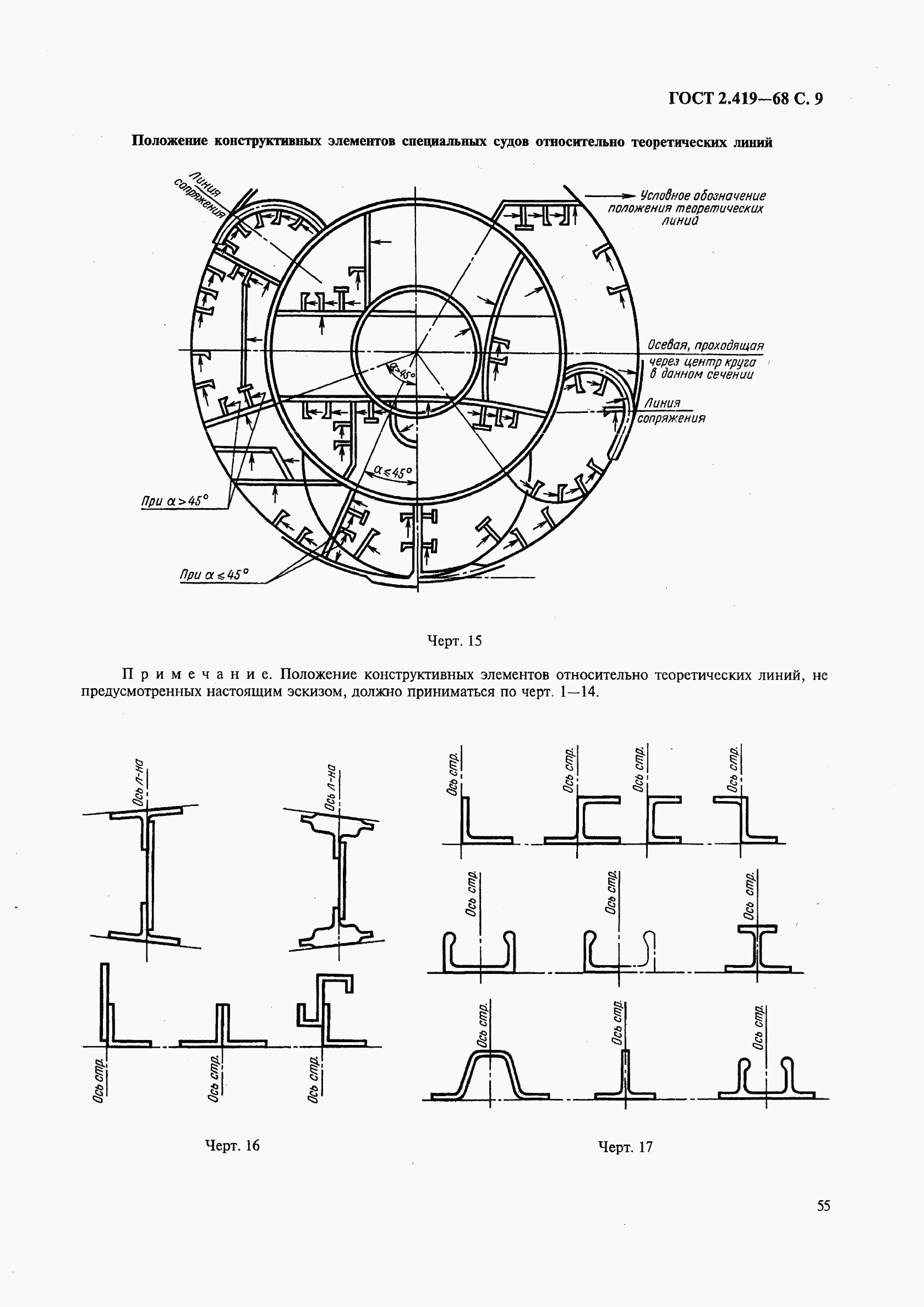 ГОСТ 2.419-68, страница 9