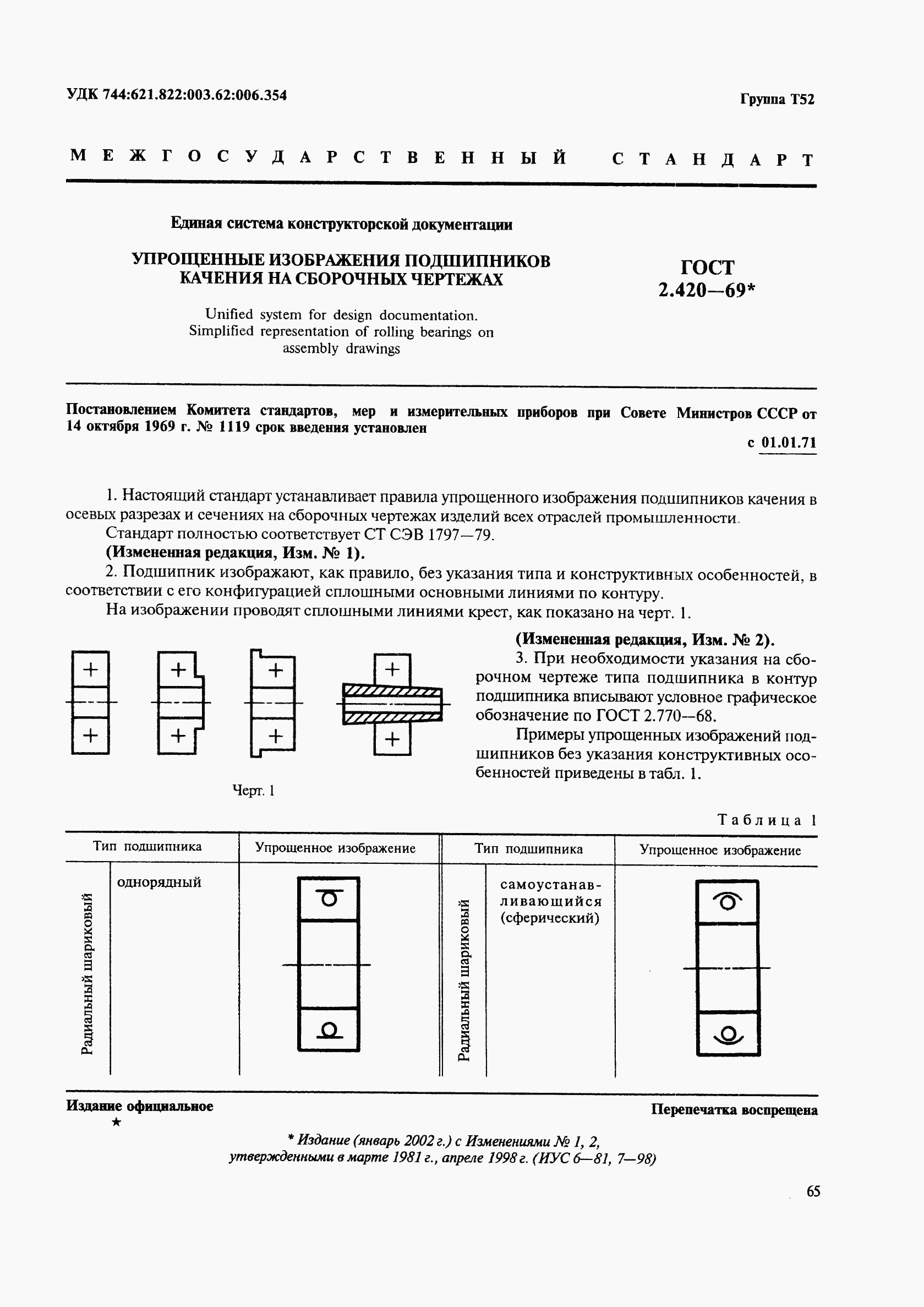 ГОСТ 2.420-69, страница 1