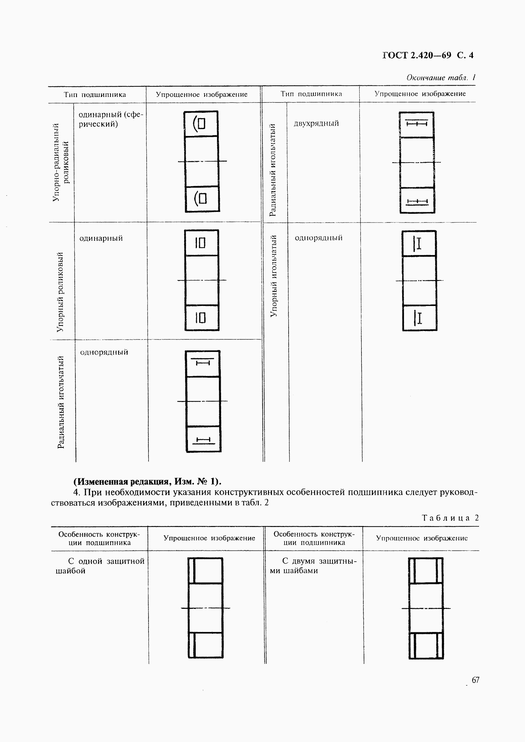 ГОСТ 2.420-69, страница 3