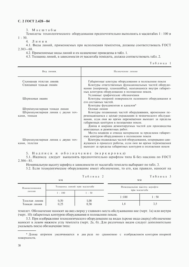 ГОСТ 2.428-84, страница 2