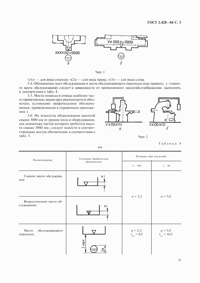 ГОСТ 2.428-84, страница 3