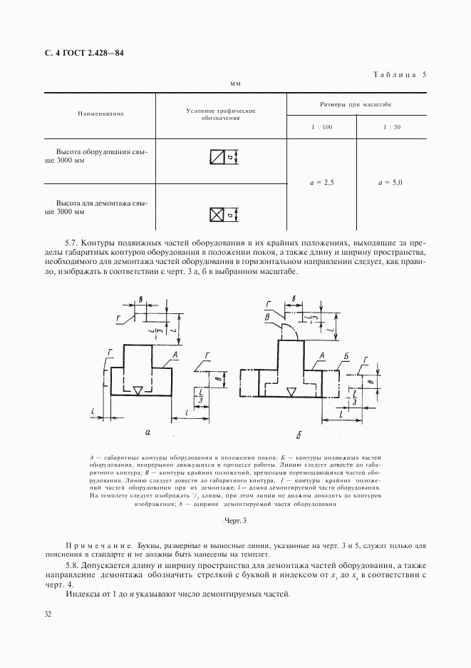 ГОСТ 2.428-84, страница 4