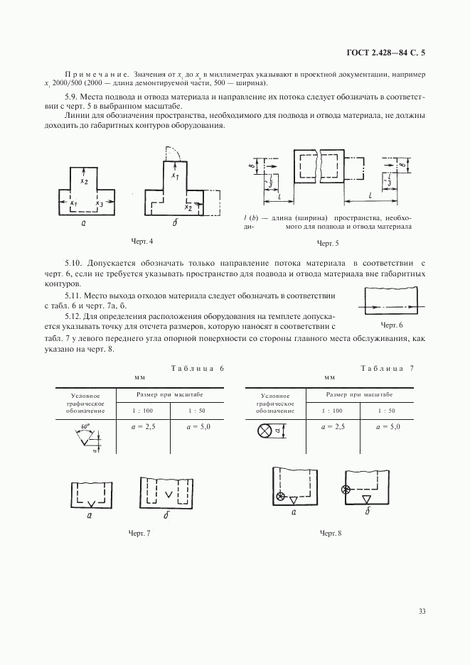 ГОСТ 2.428-84, страница 5