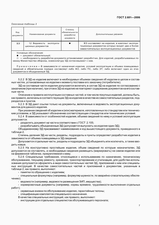 ГОСТ 2.601-2006, страница 10