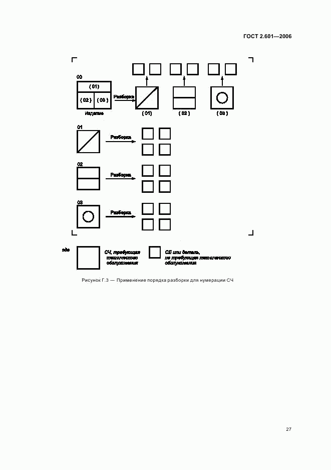 ГОСТ 2.601-2006, страница 30