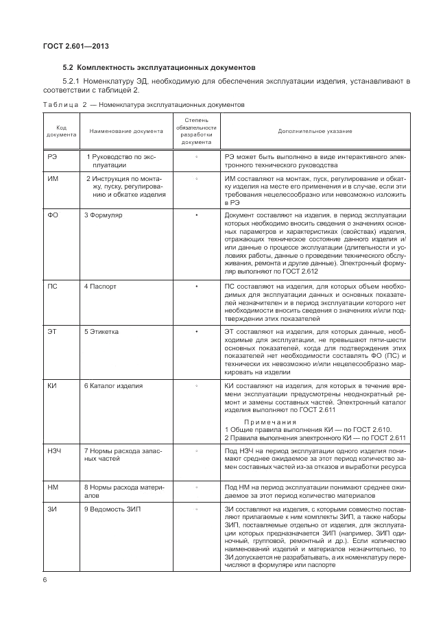 ГОСТ 2.601-2013, страница 11