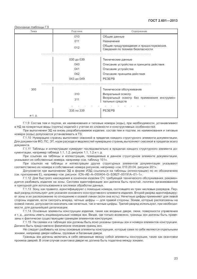 ГОСТ 2.601-2013, страница 28