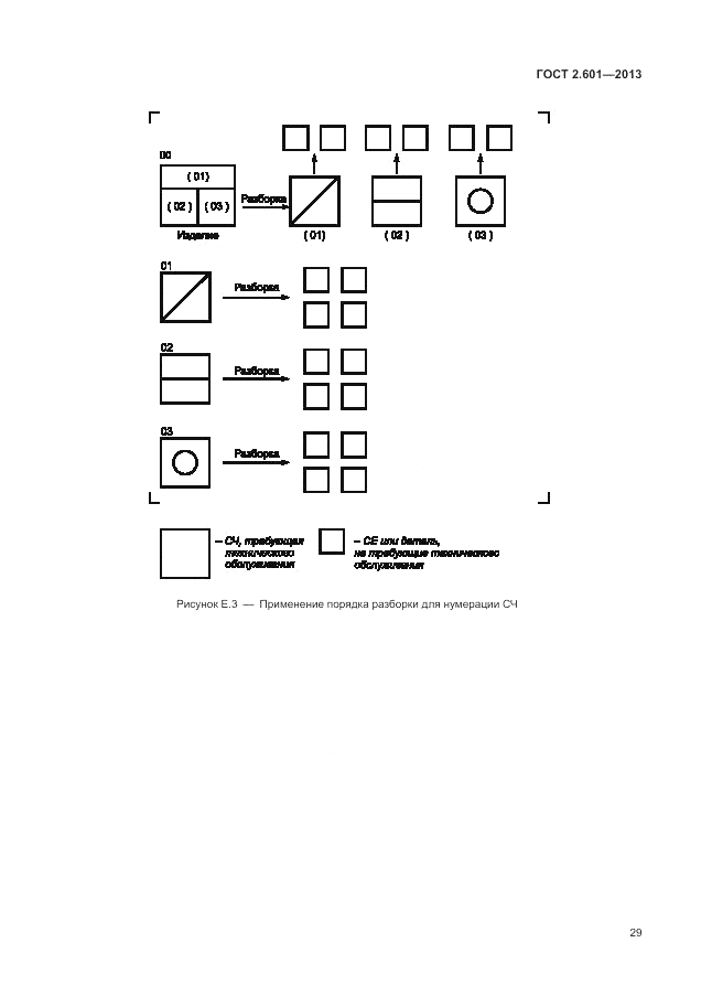 ГОСТ 2.601-2013, страница 34