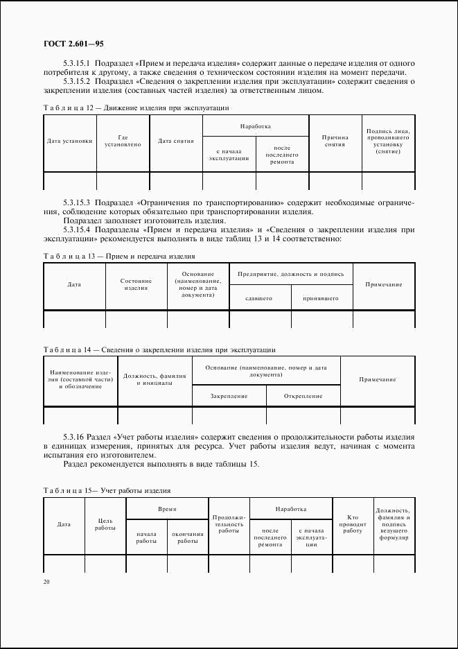 ГОСТ 2.601-95, страница 23