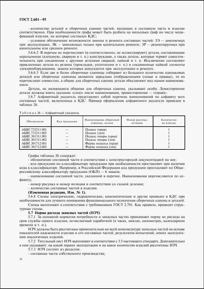 ГОСТ 2.601-95, страница 31