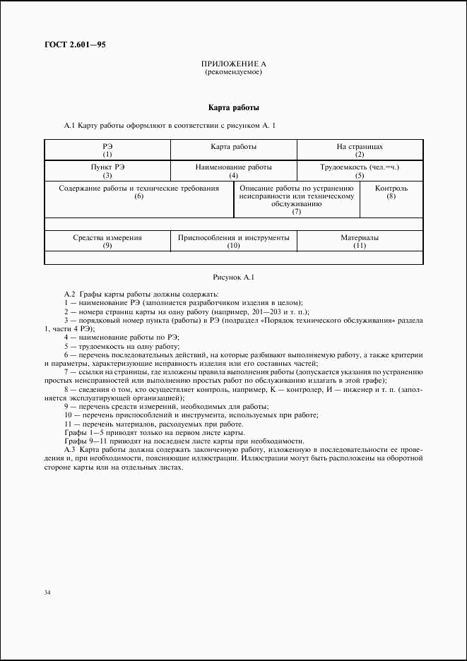 ГОСТ 2.601-95, страница 37