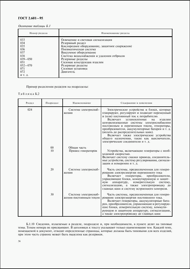 ГОСТ 2.601-95, страница 39