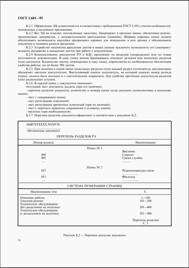 ГОСТ 2.601-95, страница 41