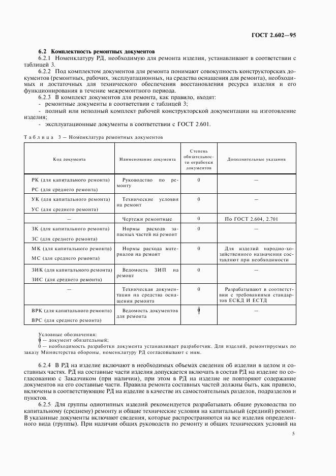 ГОСТ 2.602-95, страница 8