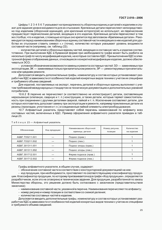 ГОСТ 2.610-2006, страница 28