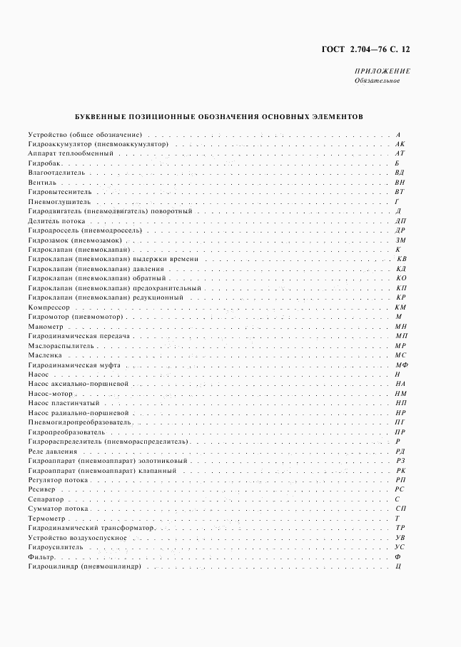 ГОСТ 2.704-76, страница 13