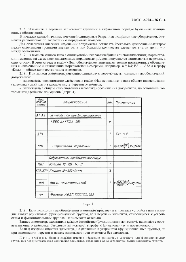ГОСТ 2.704-76, страница 5