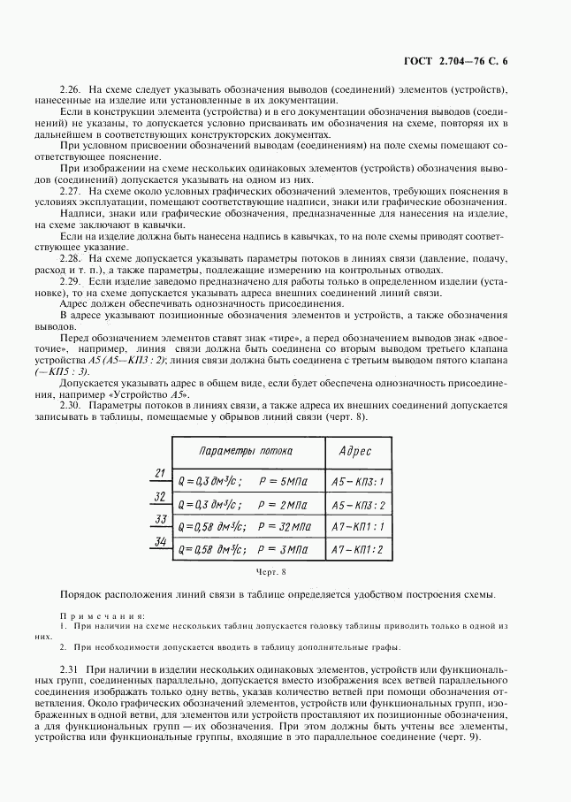 ГОСТ 2.704-76, страница 7