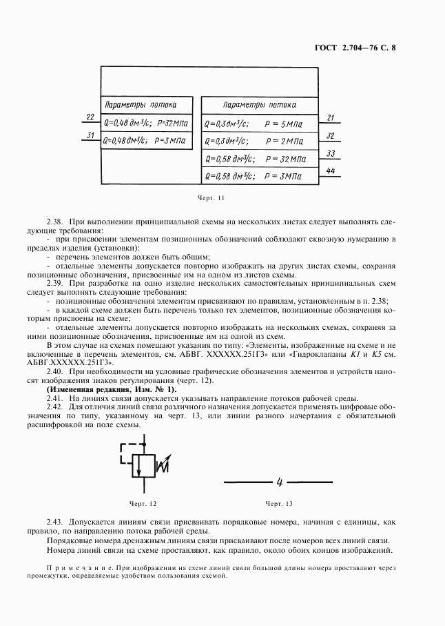 ГОСТ 2.704-76, страница 9