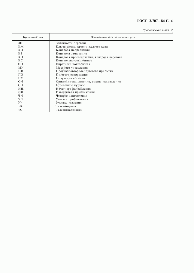 ГОСТ 2.707-84, страница 5