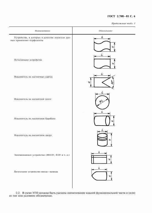 ГОСТ 2.708-81, страница 7