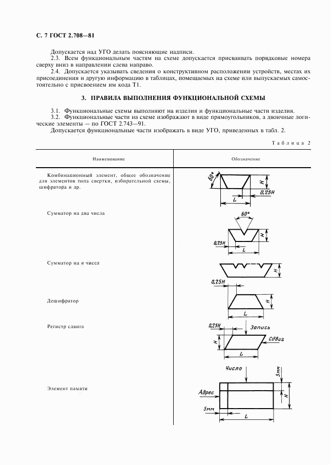 ГОСТ 2.708-81, страница 8