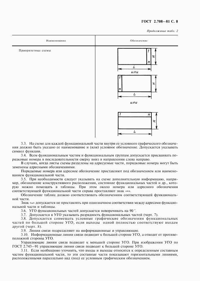 ГОСТ 2.708-81, страница 9