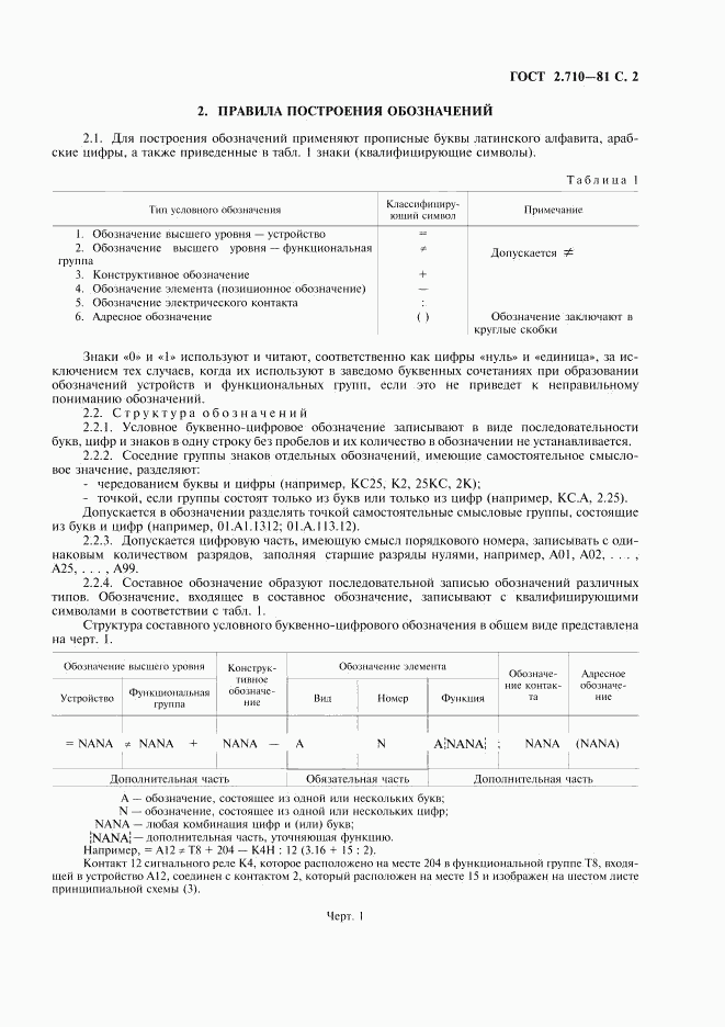 ГОСТ 2.710-81, страница 3