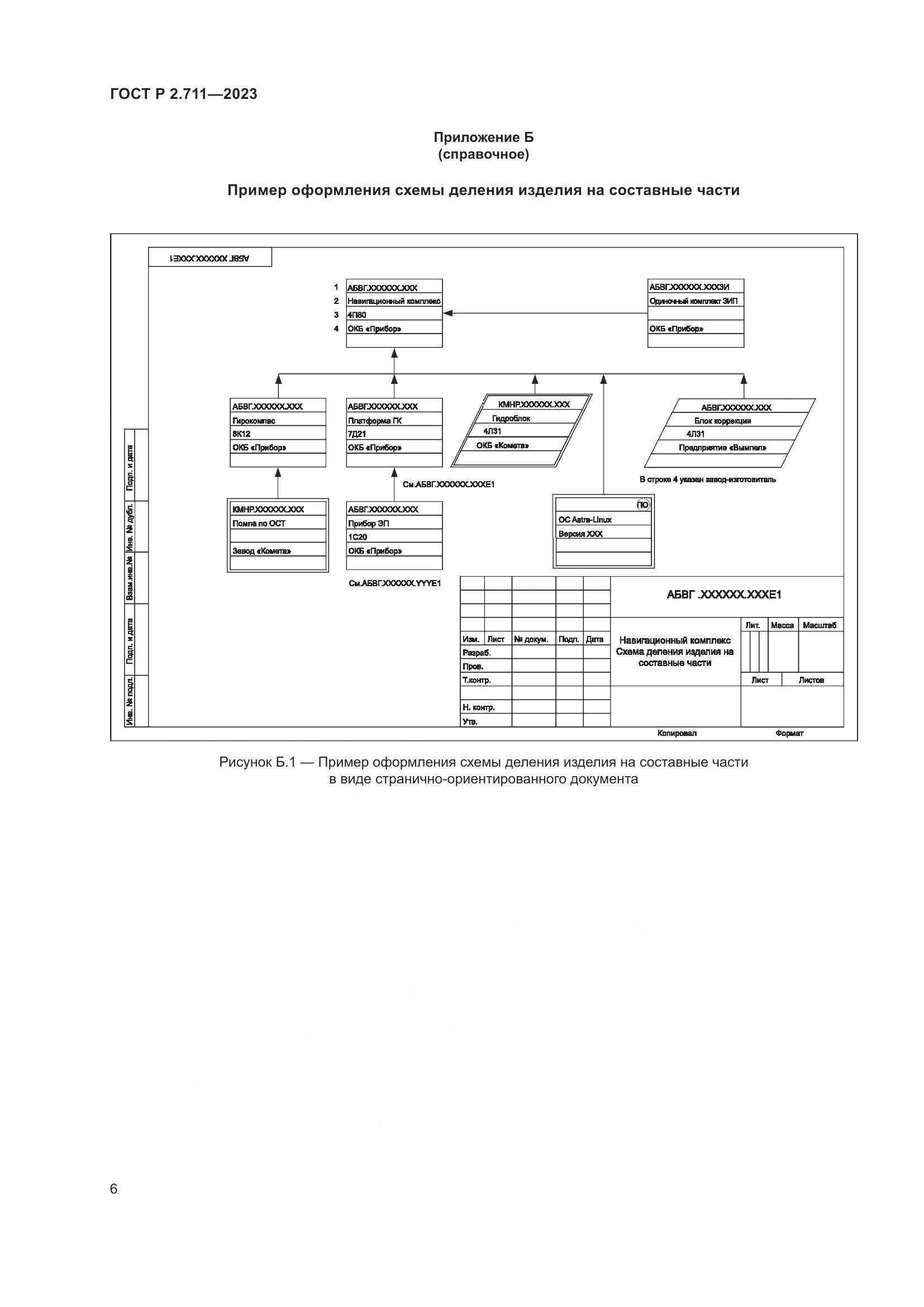 ГОСТ Р 2.711-2023, страница 10