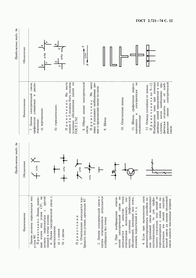 ГОСТ 2.721-74, страница 13