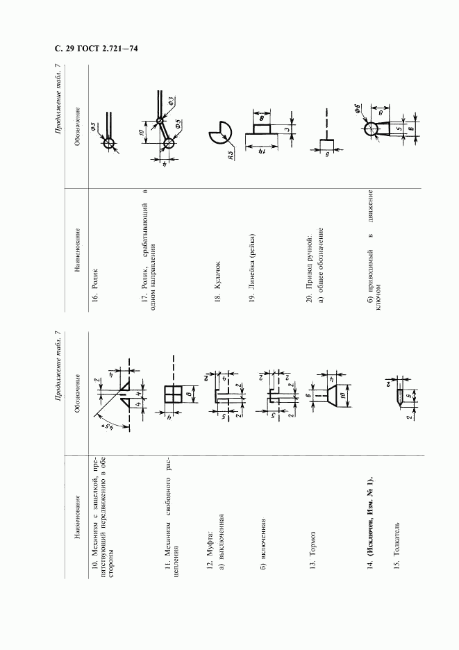 ГОСТ 2.721-74, страница 30