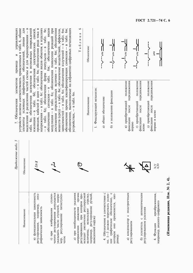 ГОСТ 2.721-74, страница 7