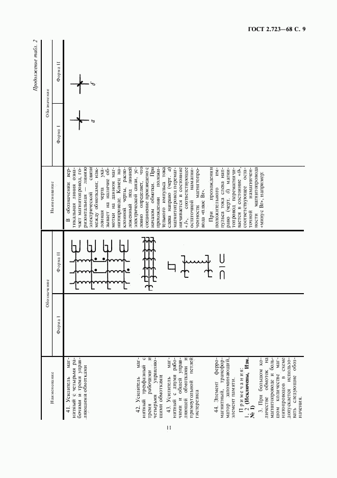 ГОСТ 2.723-68, страница 12