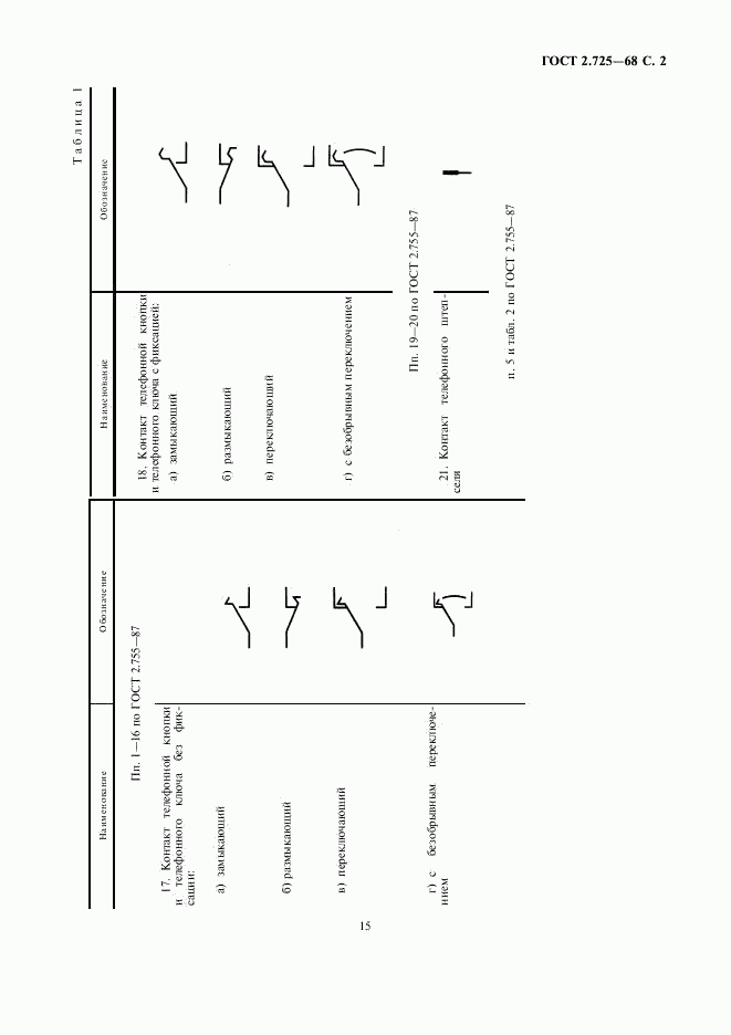 ГОСТ 2.725-68, страница 2