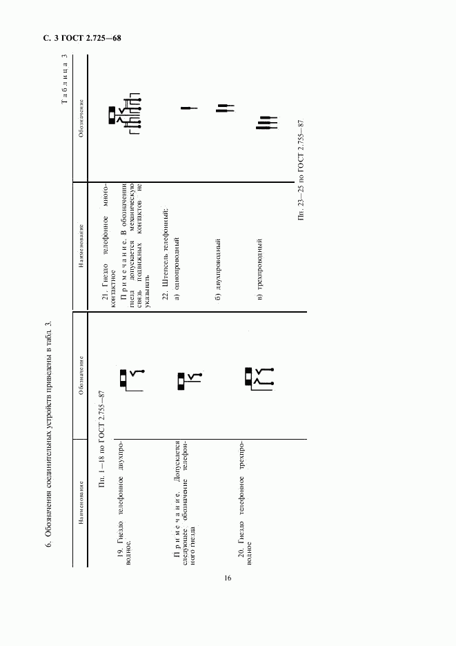 ГОСТ 2.725-68, страница 3