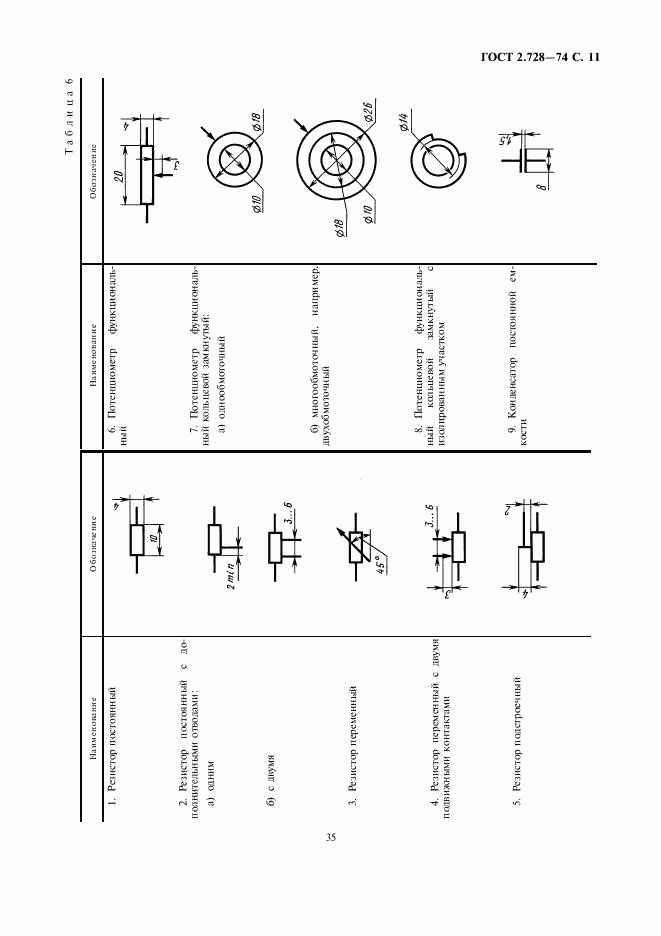 ГОСТ 2.728-74, страница 11