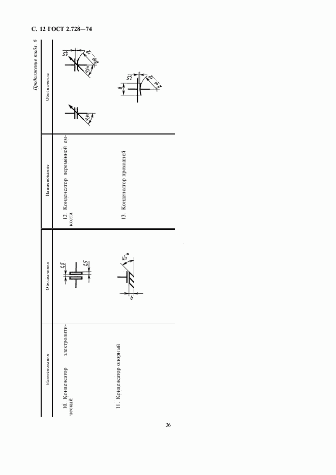 ГОСТ 2.728-74, страница 12