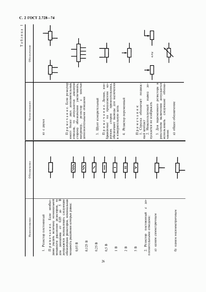 ГОСТ 2.728-74, страница 2