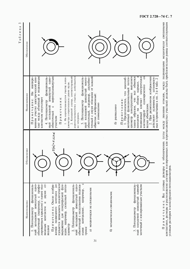 ГОСТ 2.728-74, страница 7