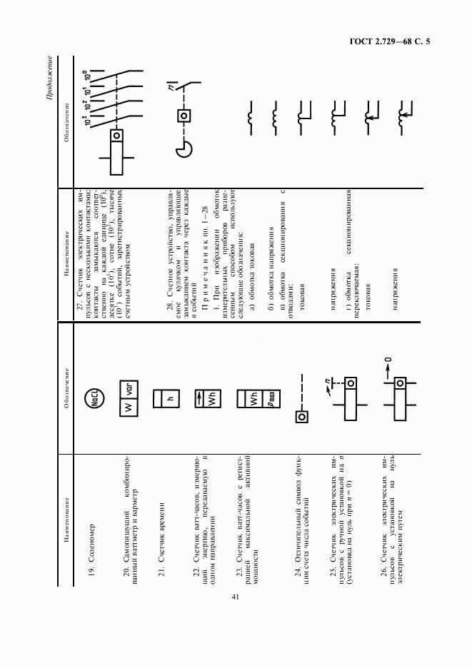 ГОСТ 2.729-68, страница 5