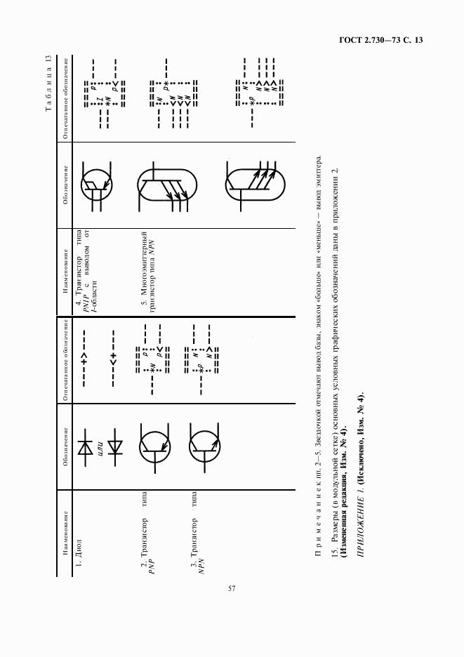 ГОСТ 2.730-73, страница 13