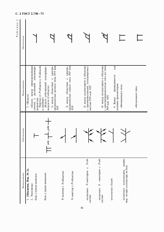 ГОСТ 2.730-73, страница 2