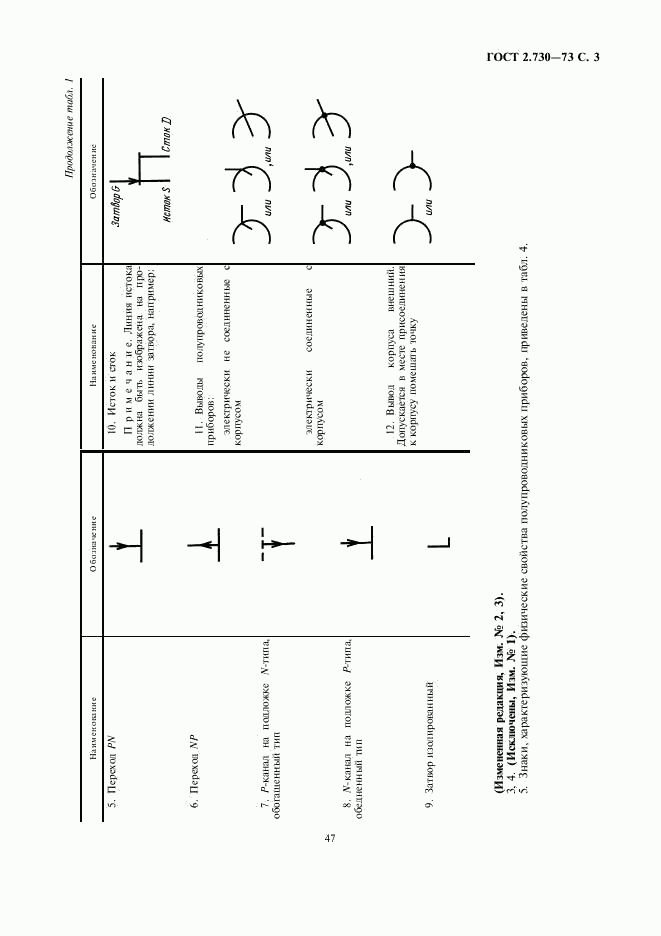 ГОСТ 2.730-73, страница 3