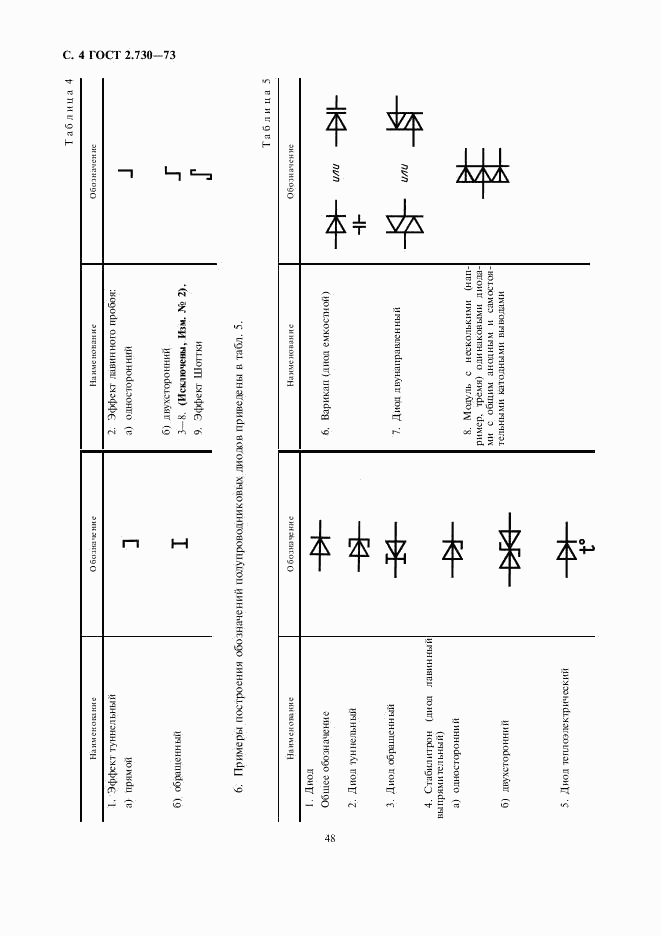 ГОСТ 2.730-73, страница 4