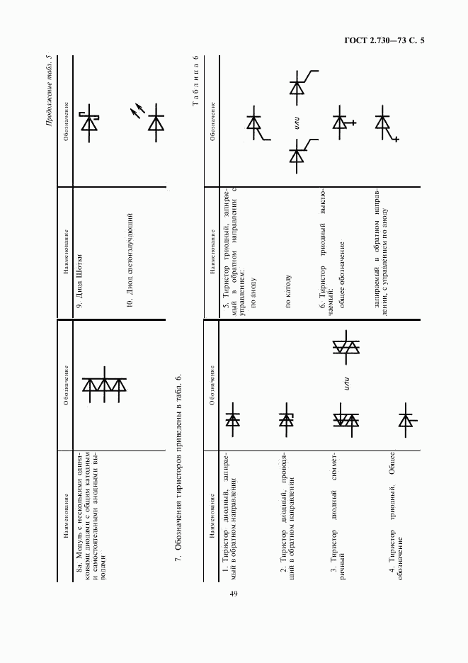 ГОСТ 2.730-73, страница 5