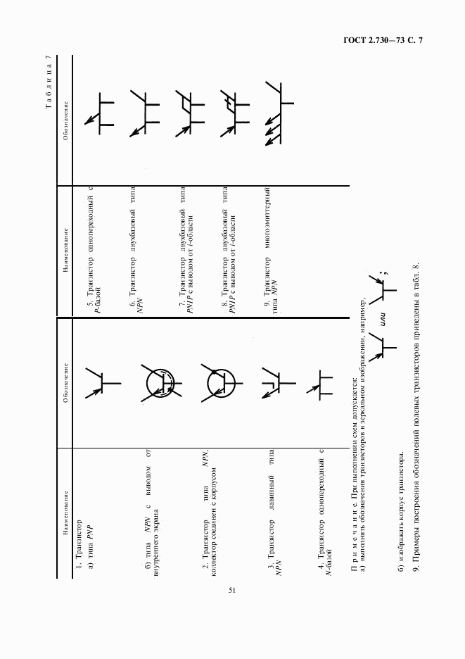 ГОСТ 2.730-73, страница 7