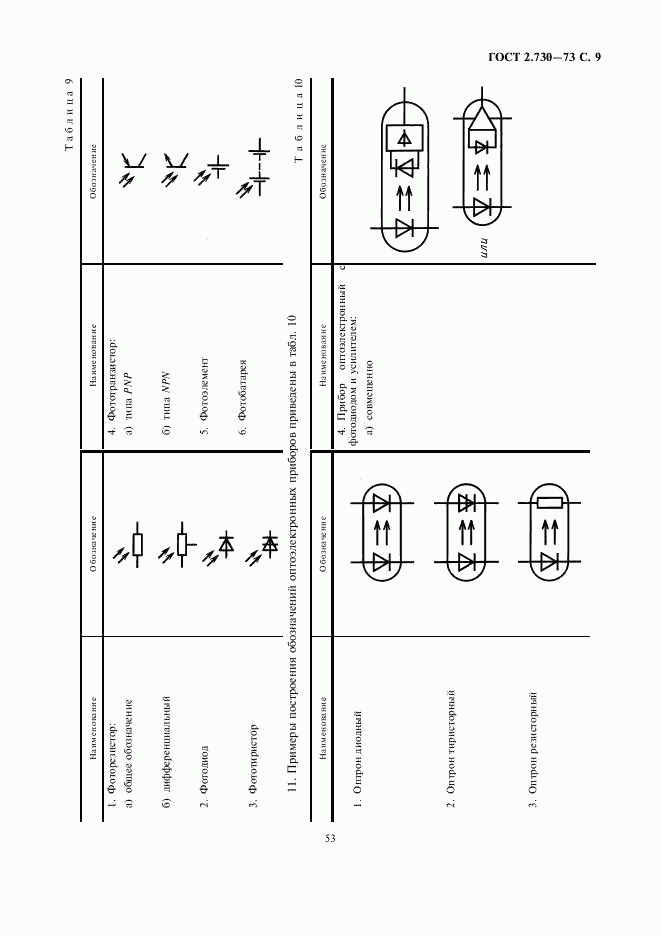 ГОСТ 2.730-73, страница 9