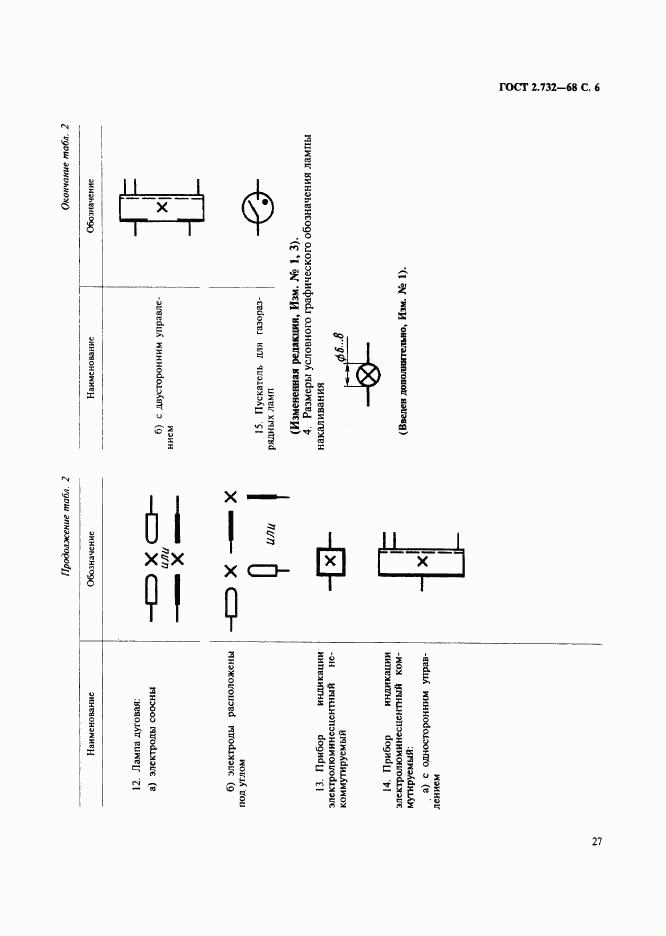ГОСТ 2.732-68, страница 6